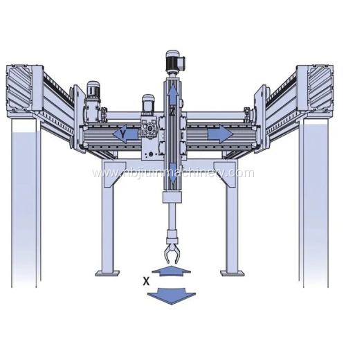 Heavy Loading-and-Unloading Gantry Truss Manipulator